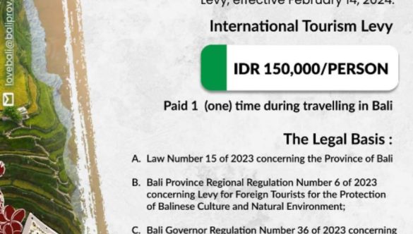International Tourism Levy New Regulation